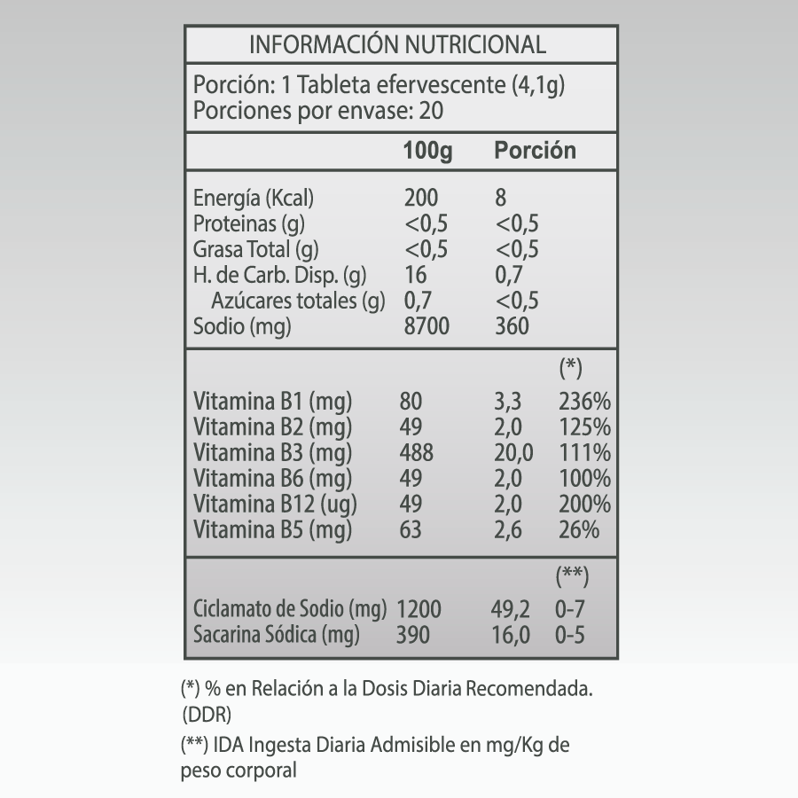 Vitamina B Complex Sabor a Naranja German Energy - 20 tabletas efervescentes
