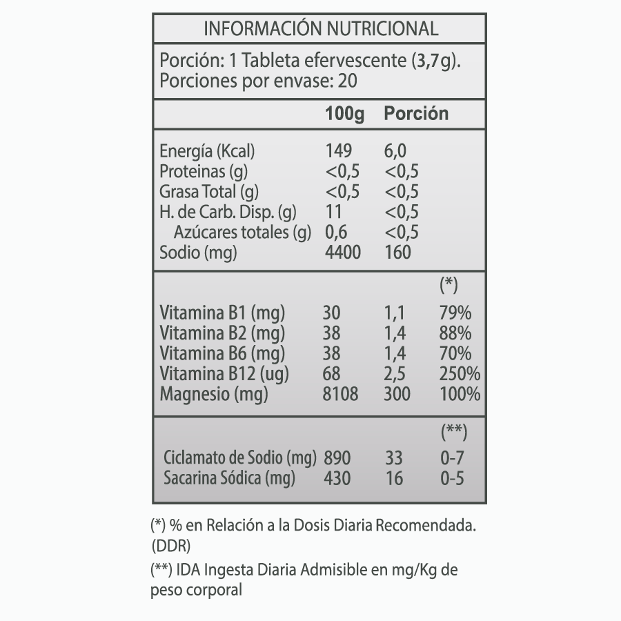 Magnesio + Complejo B Sabor a Naranja German Energy - 20 tabletas efervescentes