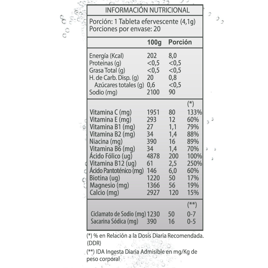 Multivitaminas + Minerales Sabor Naranja German Energy - 20 tabletas efervescentes