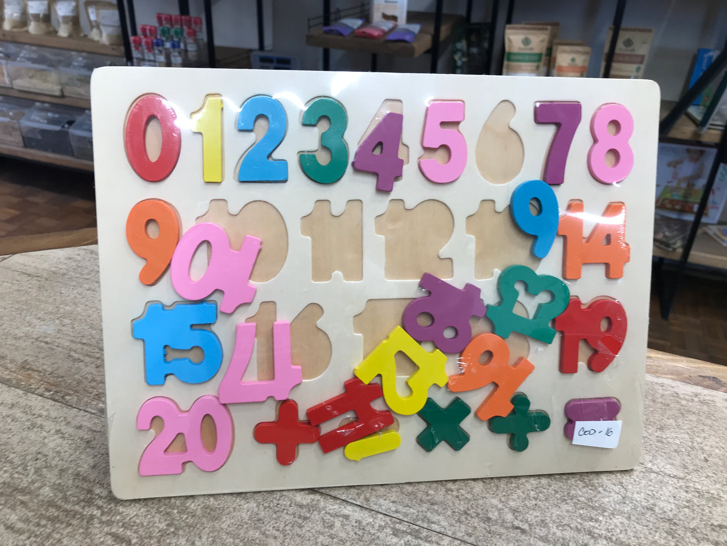 Tabla Numeros