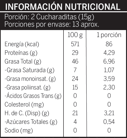 Mantequilla de Maní Tradicional All Nuts - 200 gr