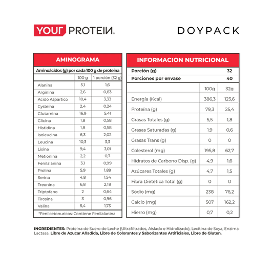 Proteína Whey Sin Sabor Your Protein - 660 gr