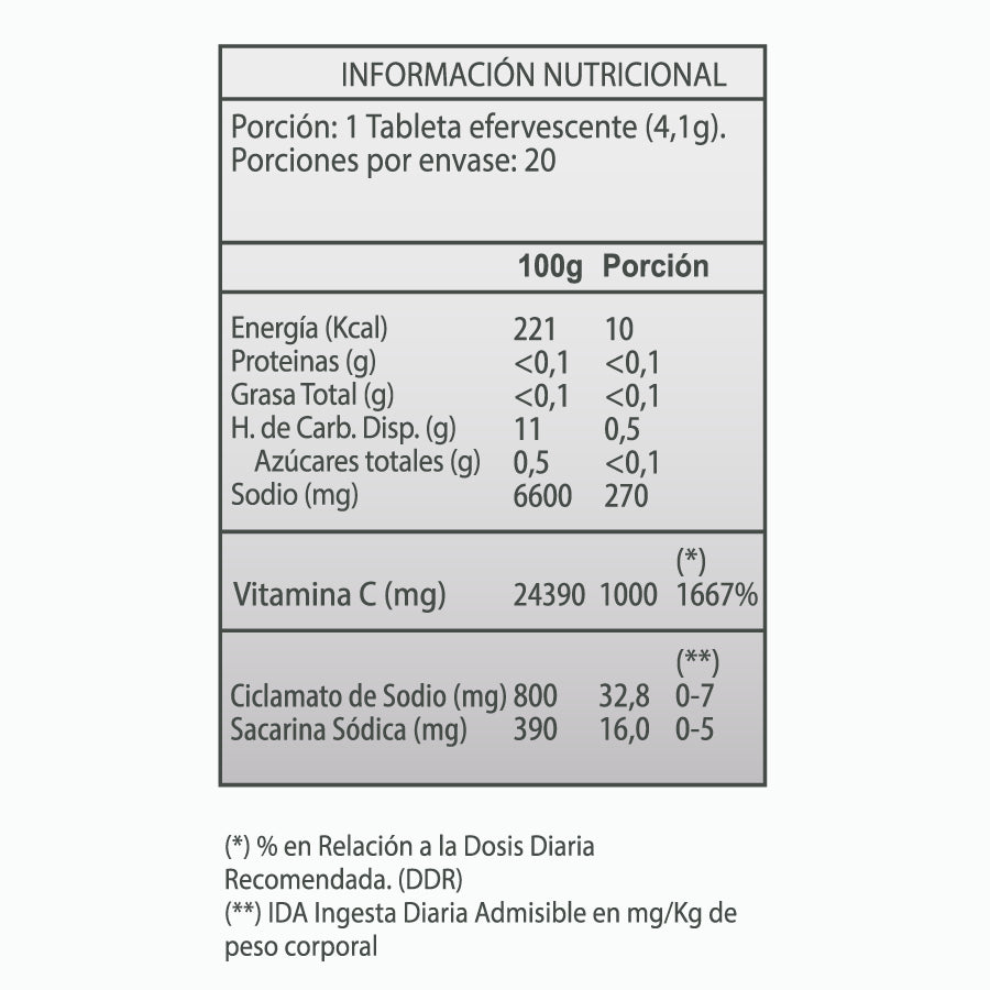 VItamina C Sabor Naranja German Energy - 20 tabletas efervescentes