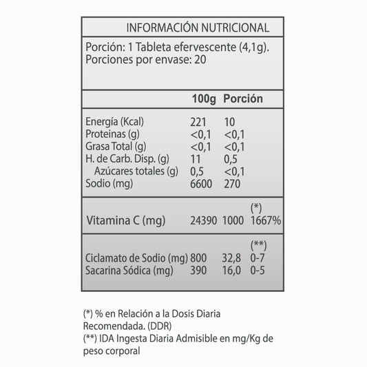 VItamina C Sabor Naranja German Energy - 20 tabletas efervescentes