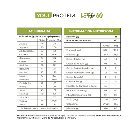 Proteína Vegan Sin Sabor Your Protein - 1.24 kg